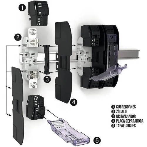 Bases Portafusibles NH1 3 Polos 250A 690/800V - 3