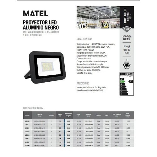 Proyector LED Matel plano negro 20W IP65 (Fría y Cálida) - 2