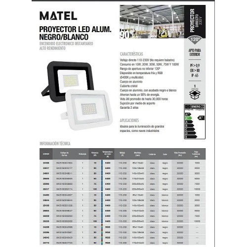 Proyector LED Matel RGB negro 10W IP66 - 2