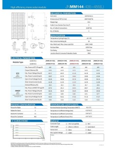Panel Solar Jinergy 450W 144 Cell Monocristalino Perc - 1 2