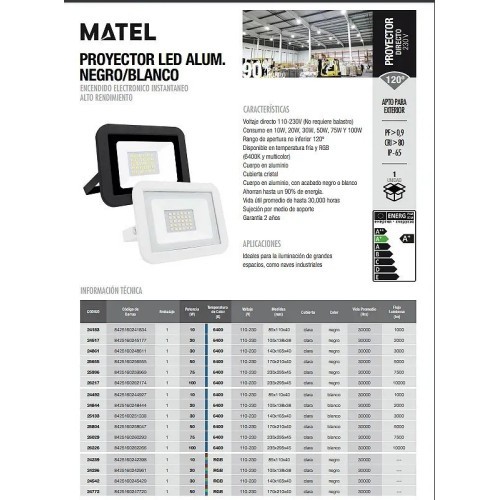 Proyector LED Matel RGB negro de 20W IP66 - 2