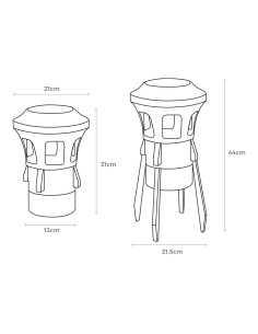 Mata Mosquitos Electrico 7W 100M² EDM 2