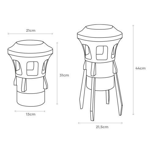 Mata Mosquitos Electrico 7W 100M² EDM