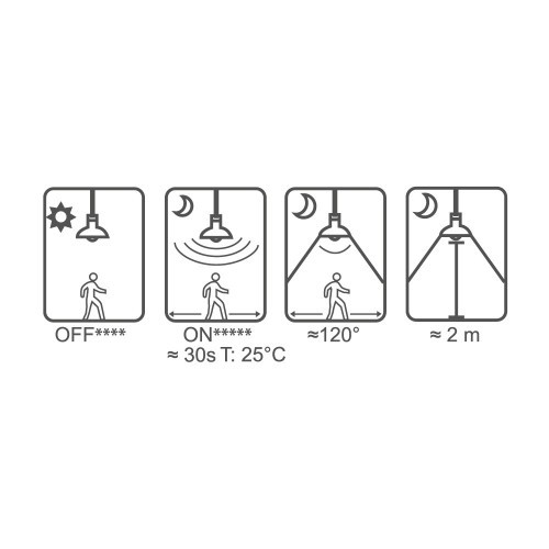 Bombilla LED Standard Sensor E27 12W 1154lm 6400K Luz Fría EDM