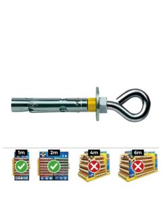 Anclaje Dynabolt Acero Zincado 8x45mm Caja 25 Unidades CELO