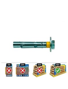 Anclaje Dynabolt Tornillo Acero Zincado M10x70mm Ø12mm Caja 50 Unidades CELO