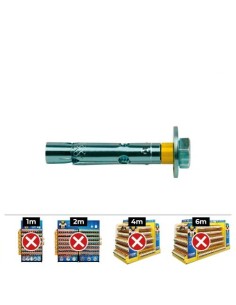 Anclaje Tornillo Dynabolt Acero Zincado M10x100mm Ø14mm Caja 50 Unidades CELO