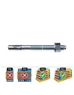 Anclaje Zincado 8x95mm Homologado CE Caja 50 Unidades CELO