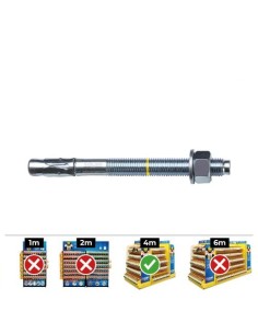 Anclaje Homologado Acero Ø10x92mm Zincado Caja 40 Unidades CELO