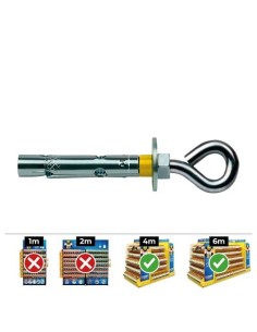 Anclaje Dynabolt Aro Zincado 8x45mm Caja 100 Unidades CELO