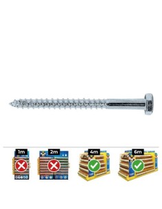 Tornillo Hexagonal Acero Zincado 8x100mm Caja 100 Unidades CELO