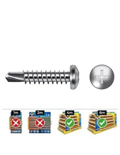 Tornillo Punta Broca Acero 4.8x19mm Zincado 250 Unidades CELO