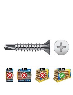 Tornillo Punta Broca Acero 4.2x32mm Avellanada Zincado 250 Unidades CELO