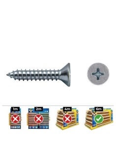 Tornillo Chapa Avellanado Philips 3.5x32mm Zincado 250Unidades CELO