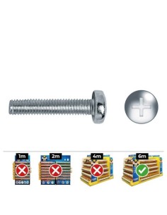 Tornillo Métrico Acero Zincado 6x10mm 250 Unidades CELO