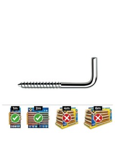 Alcayata Acero Zincado 3.5x70mm 150 Unidades CELO