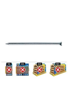 Puntas Acero Zincado 3.4x40mm 100 Unidades CPQ CELO