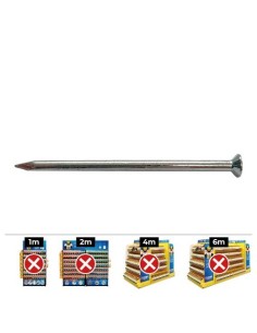 Puntas Acero Zincado 2.5x40mm 500 Unidades CELO