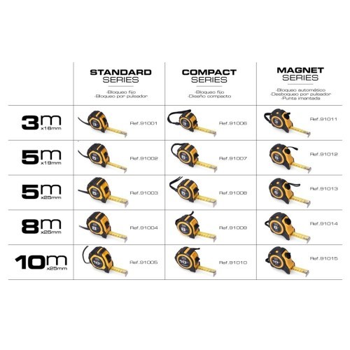 Flexómetro ABS 8mX25mm Antideslizante Numeración Amarilla KOMA TOOLS