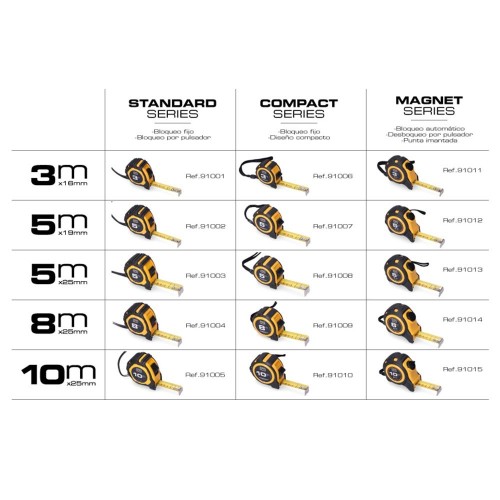 Flexómetro ABS 5mX25mm Gancho Magnético Amarillo KOMA TOOLS