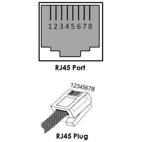 Pylontech MBMS 10000 - 5