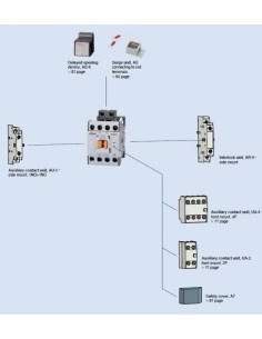 Contactor tripolar MC-40a AC24V 50/60Hz 2a2b 3P - 1 2
