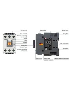 Contactores tetrapolares MC-22a/4 AC24-230V 50/60Hz 4P - 1 2