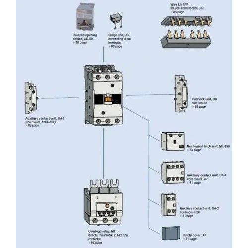 Contactor tripolar MC-400a AC100-400V 50/60Hz 2a2b 3P - 4