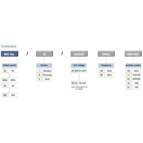 Contactor tripolar MC-800a AC100-400V 50/60Hz 2a2b 3P - 2