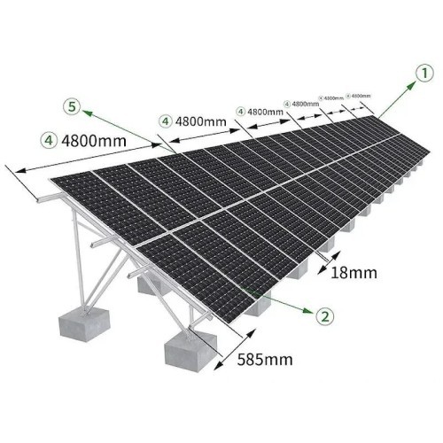 GT4 2X24 Vertical 30º - 5