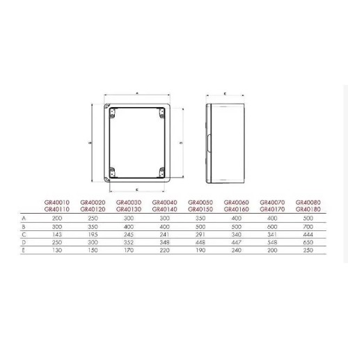 Armario Eléctrico 60 módulos 400X600X200 Puerta gris Fenoplastica IP65 - 2