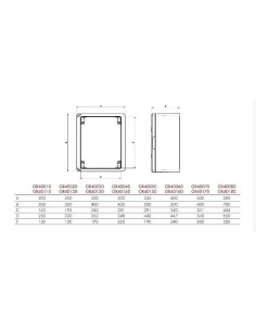 Armario Eléctrico 18 módulos 250x350x150 puerta tran IP65 Fenoplastica - 1 2